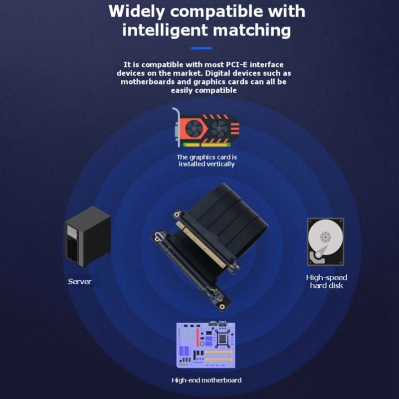 Pcie 4.0 X16 Riser Cable 90 Degree - Кабель-райзер DT23 PCIe 4.0 X16 для