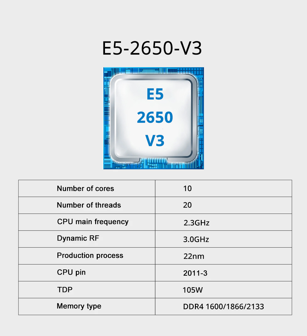 MOUGOL Новый комплект материнс – обзор и цена X99 Dual Cpu Motherboard Combo