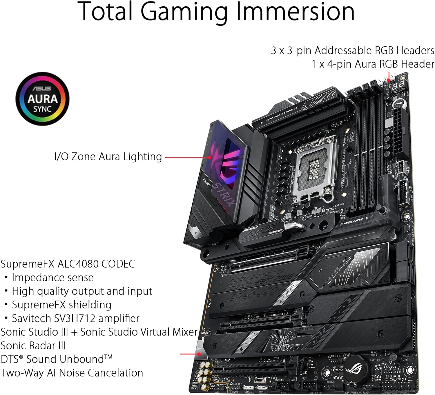Материнская плата ASUS ROG STR – обзор и цена Lga 1700 Ddr5 Itx Motherboard