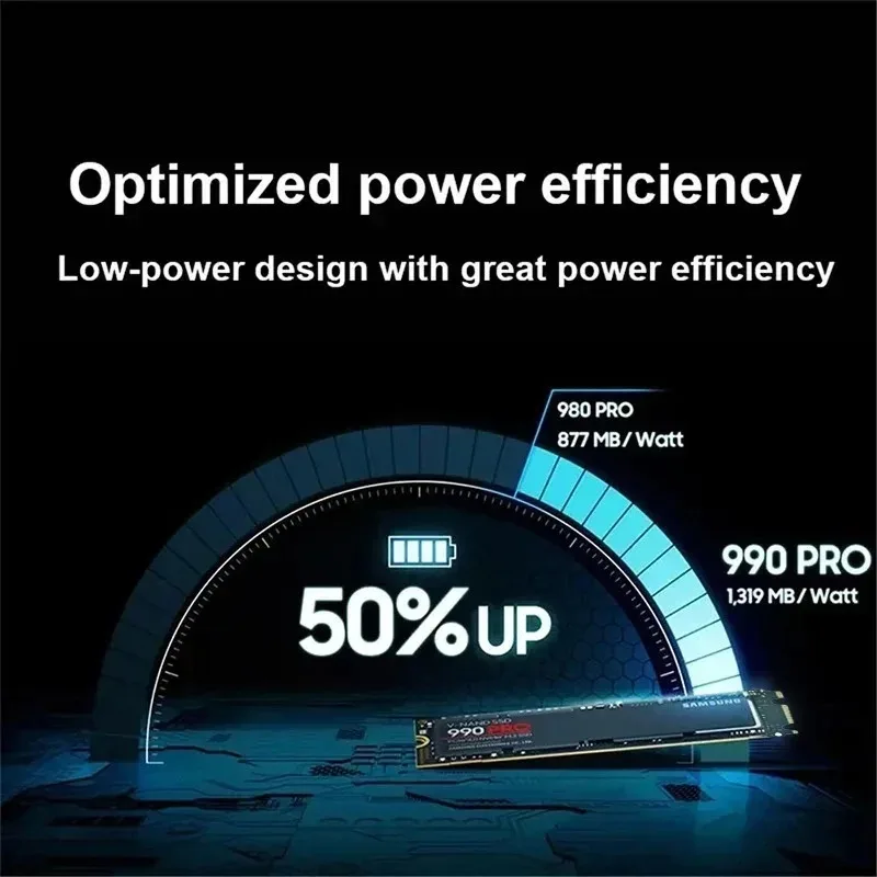 Оригинальный SSD-накопитель 98 – обзор и цена M.2 Nvme 4Tb Pcie 4.0 Ssd