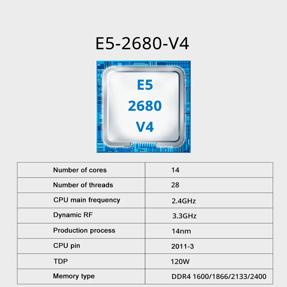 Игровая материнская плата SOYO – обзор и цена X99 Dual Cpu Motherboard Combo