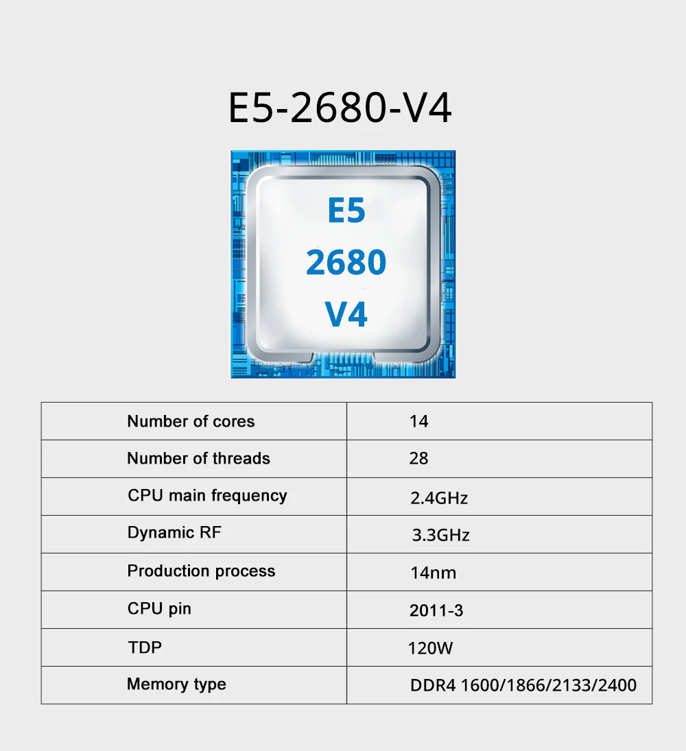 Комплект материнской платы MOU – обзор и цена X99 Dual Cpu Motherboard Combo
