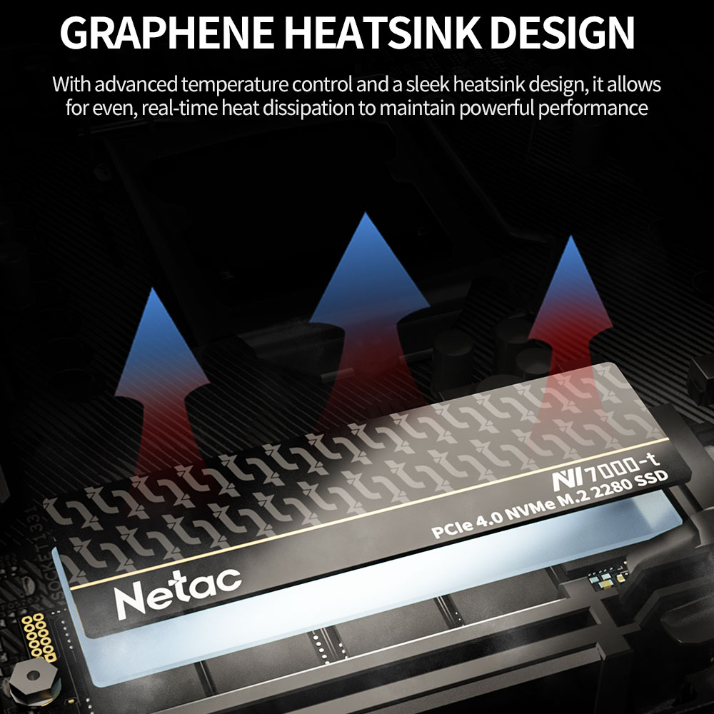 Твердотельный накопитель Netac – обзор и цена M.2 Nvme 4Tb Pcie 4.0 Ssd