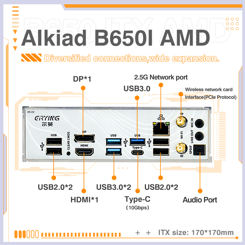 Материнская плата ERYING AM5 п – обзор и цена Lga 1700 Ddr5 Itx Motherboard