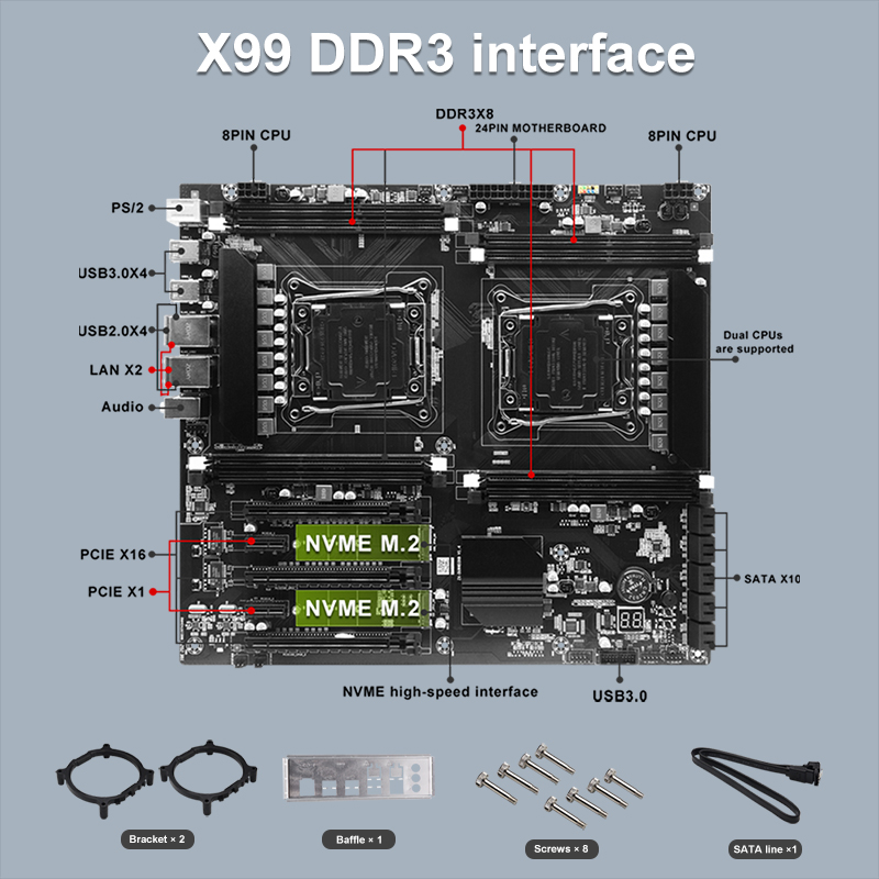 Материнская плата процессора X – обзор и цена X99 Dual Cpu Motherboard Combo